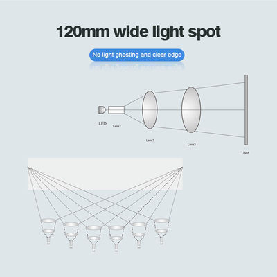 2 ชิ้นหลอดเก้าอี้ทันตกรรมแสง 8000-30000Lx พร้อมอุณหภูมิสีที่ปรับได้