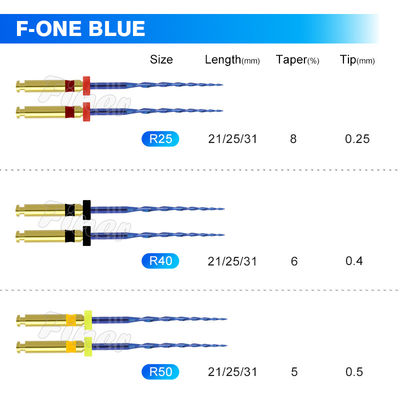 ช่องทางรากฟัน หมุน นิเคิล ไทเทเนียม ไฟล์ Endodontics Protaper ไฟล์